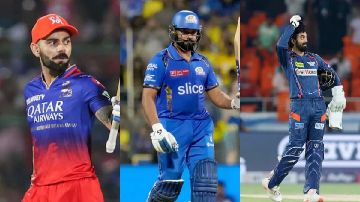 Top 5 Indian Players with Most T20 Centuries